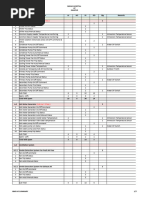 IO Summary Shared