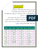 مخارج الحروف