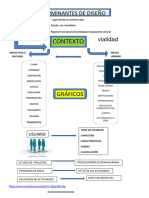 Determinantes de Diseño