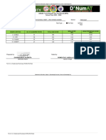 G810 - MPS - Pre Test Result Rio Hondo Annex