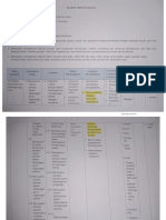 RPP Pemeliharaan Pohon Tanaman