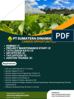 Loker SDU Update 08 Agustus 2023