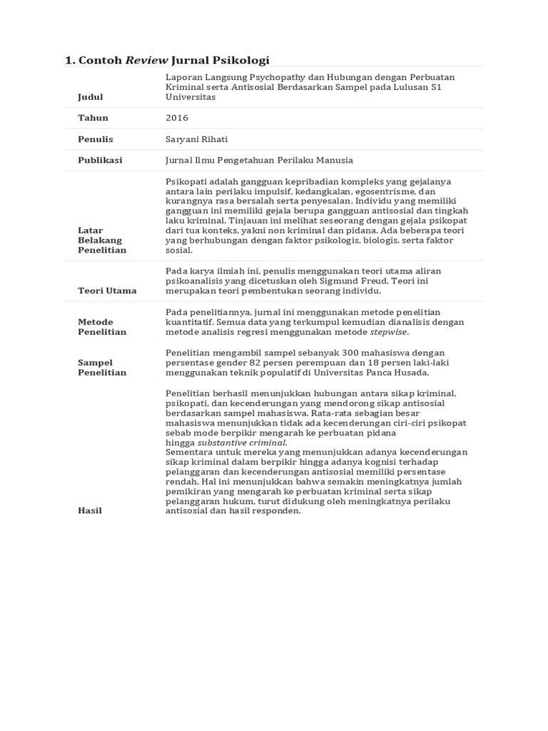 Contoh Review Artikel Ilmiah Pdf