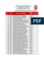 Evaluacion de Compañeros Modificada...................