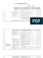 Kisi-Kisi PTS PJOK Kelas 8 Ganjil - 2023