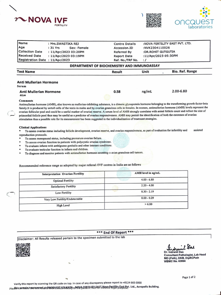 Pre Hospitalization Report | PDF
