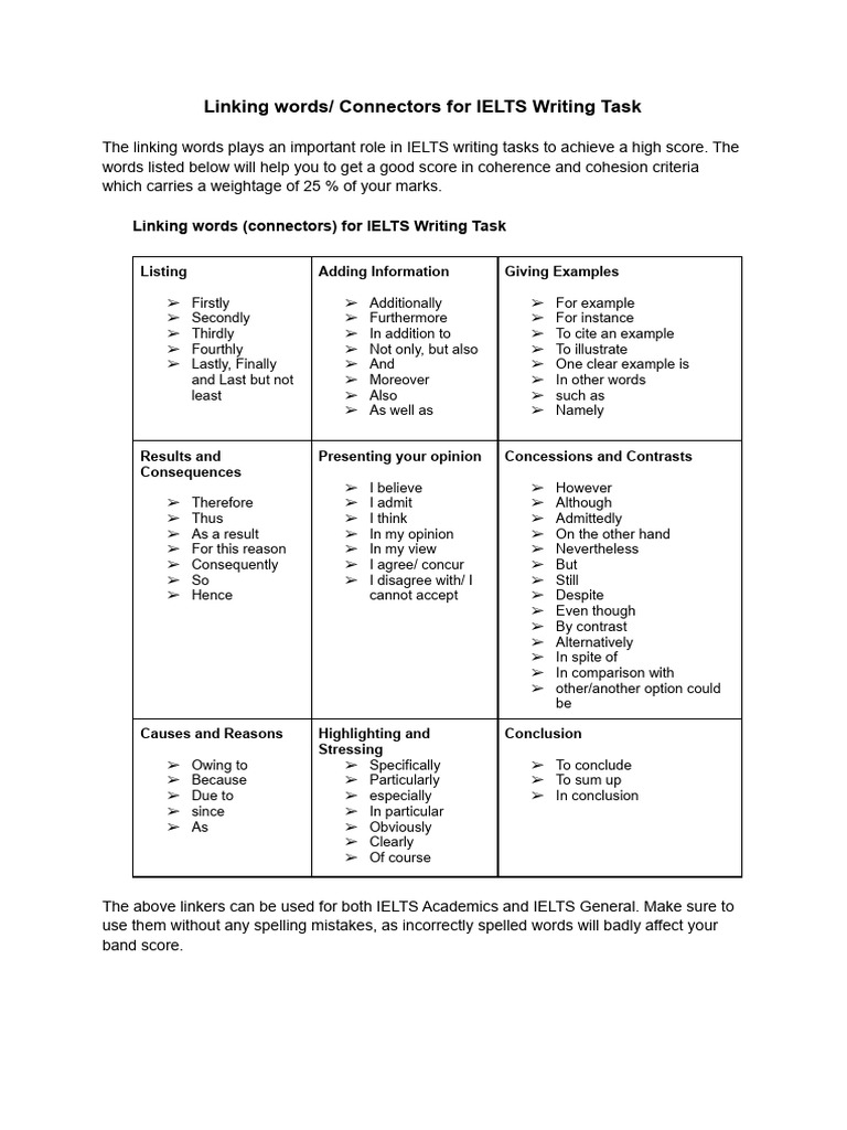 linking-words-connectors-for-ielts-writing-task-pdf-reason-cognition