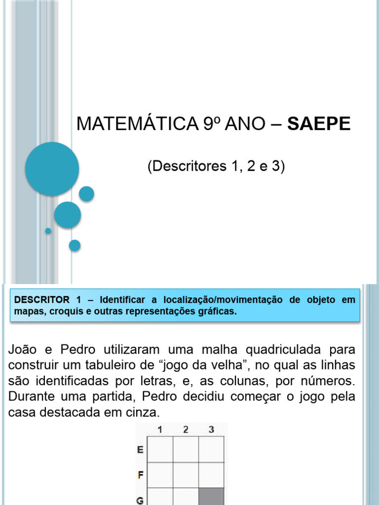 Descritor 1 – Identificar a localização/movimentação de objeto em