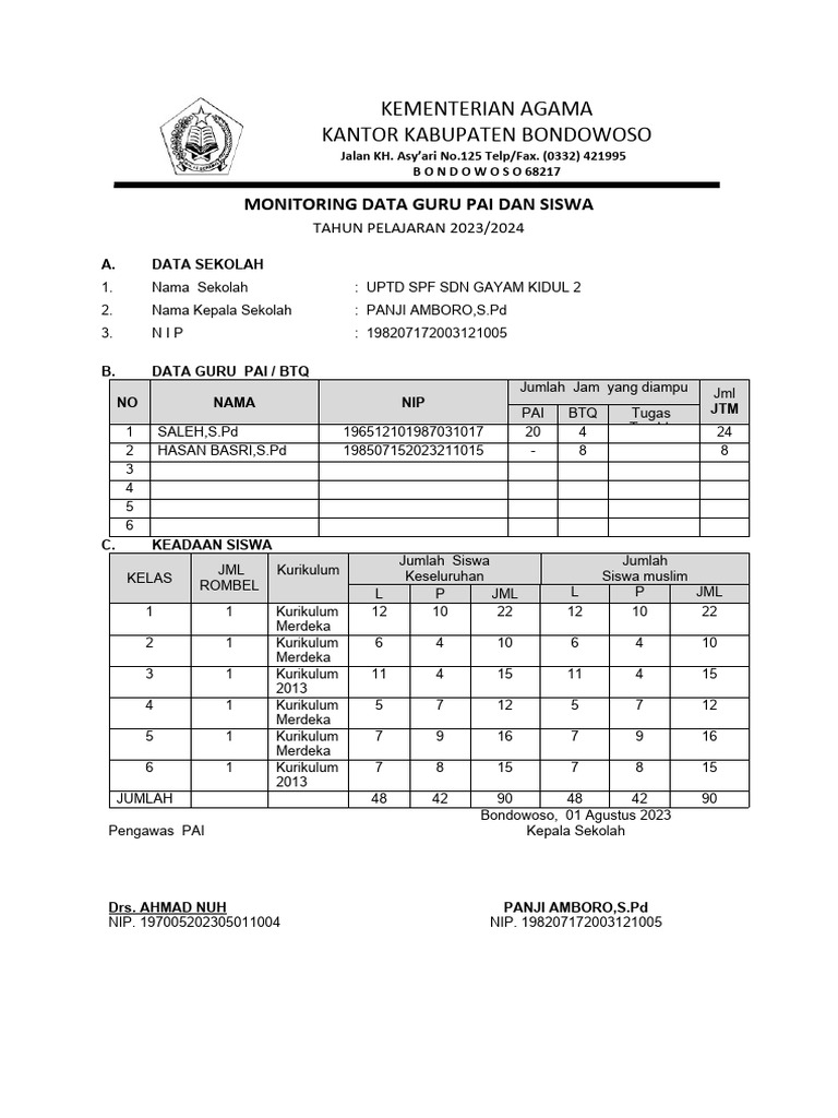 Monitoring Data Guru PAI Bondowoso 2023 | PDF