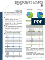 Introducción Resultados (Características Del Delirium) : García J Gómez N Darío R