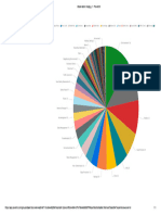 Observation Insigts - v1 - Power BI