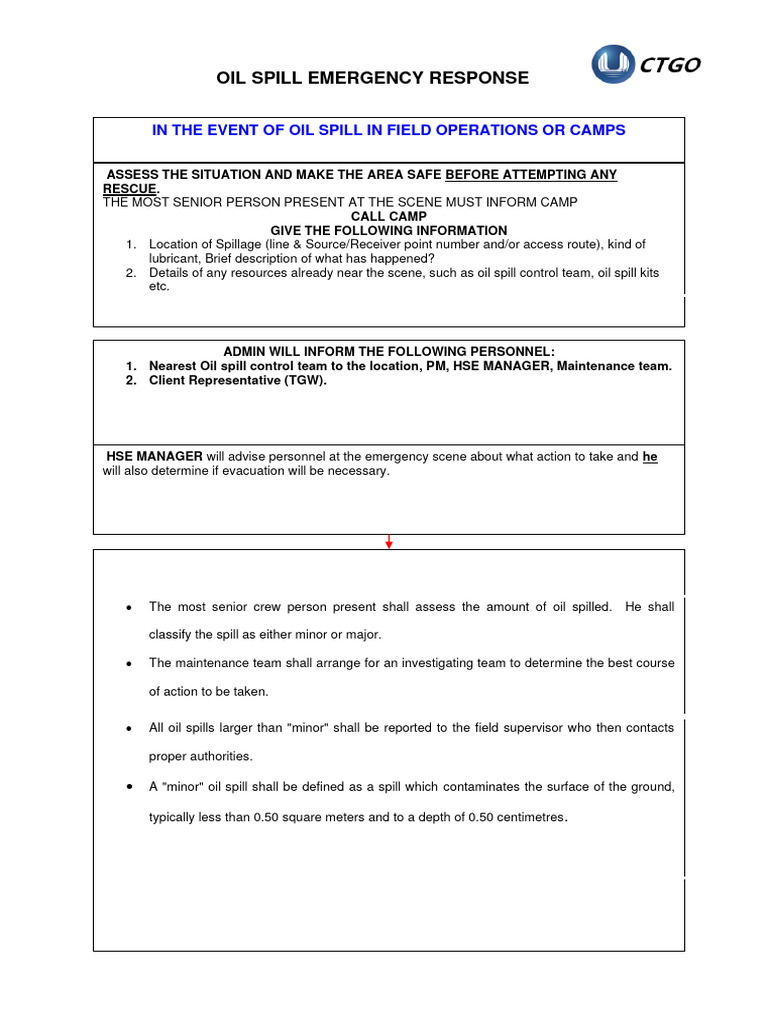 Oil Spill Emergency Responce Plan PDF