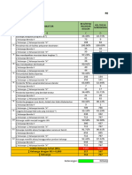 Laporan Rekapitulasi IKS Kecamatan 2021- KECAMATAN PATIKRAJA - 05-10-2020_074300