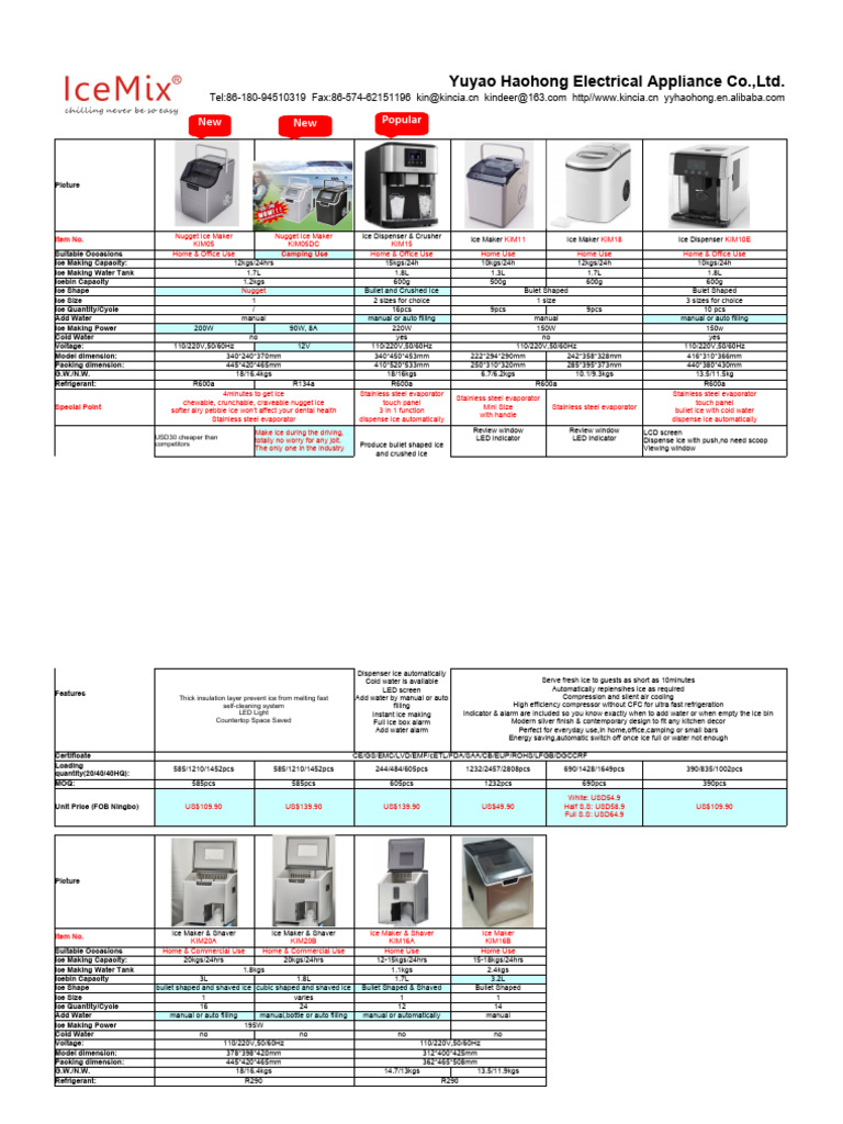 Ice Makers for Home & Office Use | PDF