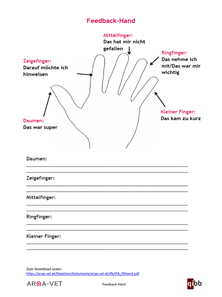 Feedback Hand 1 | PDF