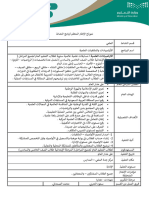 الإطار المنظم لبرنامج الأولمبيادات والملتقيات العلمية