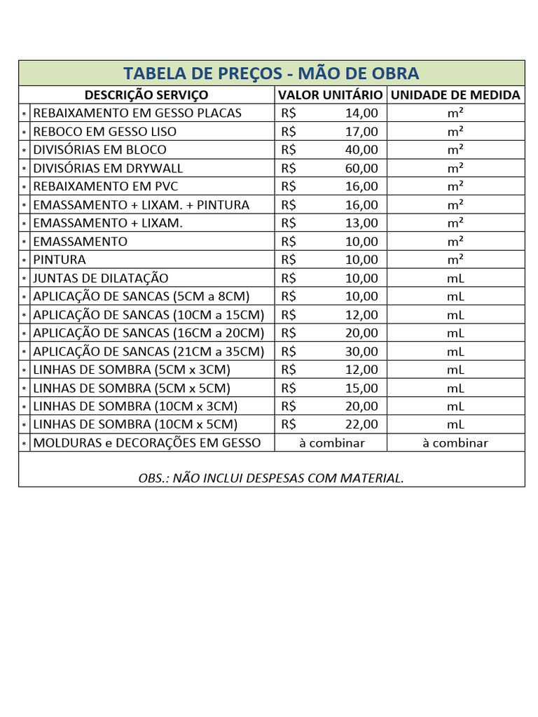 tabela-de-pre-os-m-o-de-obra-gesso-martinense-pdf