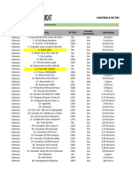 Produtos Químicos Armazenados - Revisado Abril 2023