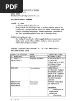 Conflict of Laws- REVIEWER