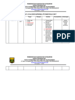 2.3.7.2 DATA DAN ANALISIS KINERJA PUSKESMAS 2017