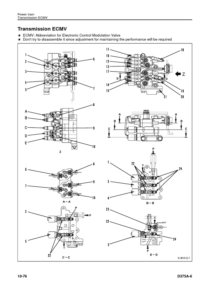 Transmission ECMV Overview and Components | PDF | Technology & Engineering