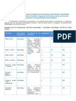 RPE 8 Criterios Tecnicos para La Programacion Operativa Odontologica APS y Especialidad