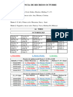 Vigilancia de Recreos Octubre: 1St Term OCTOBER 2023