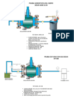 Pruebas Hidrostatica y de Fugas para Valvulas