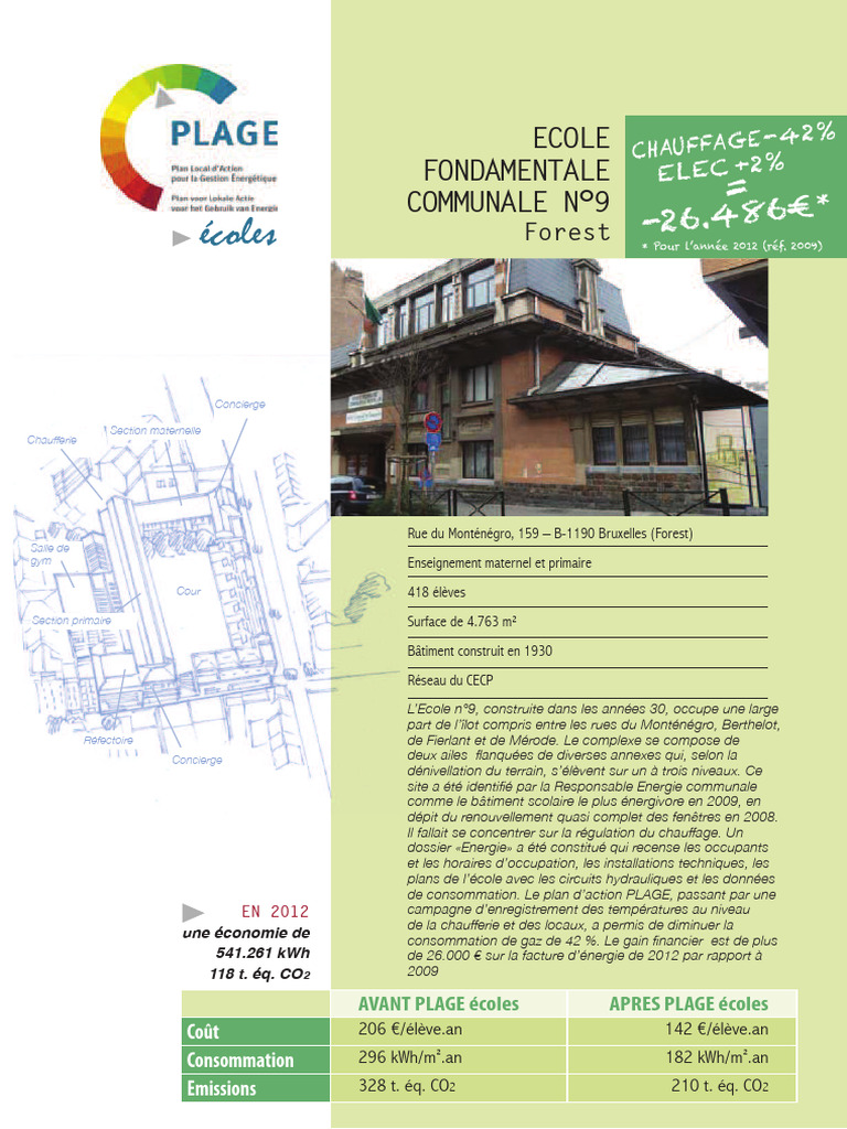 FICHE PLAGE Ecoles Forest Ecole 9 | PDF