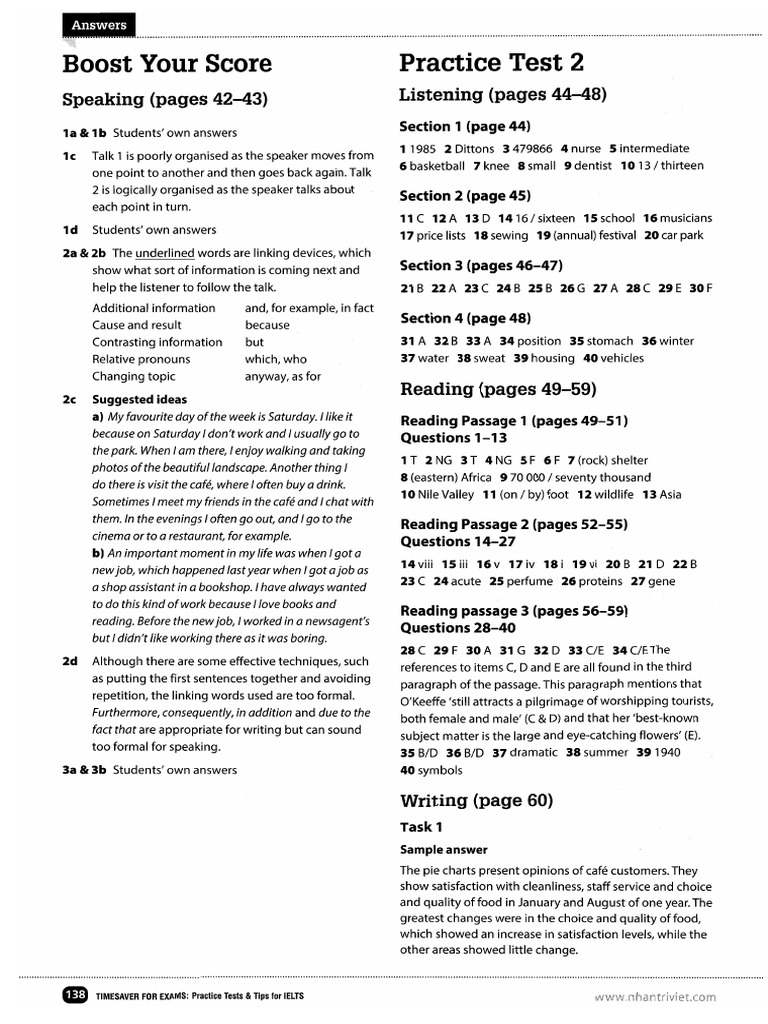 IELTS Practice Test 2 Answers | PDF