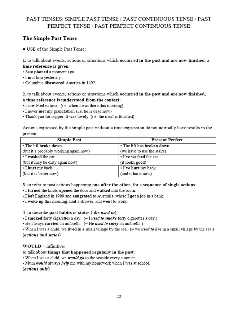 Understanding Simple Past Tense | PDF
