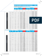 HDPE Price List 2021