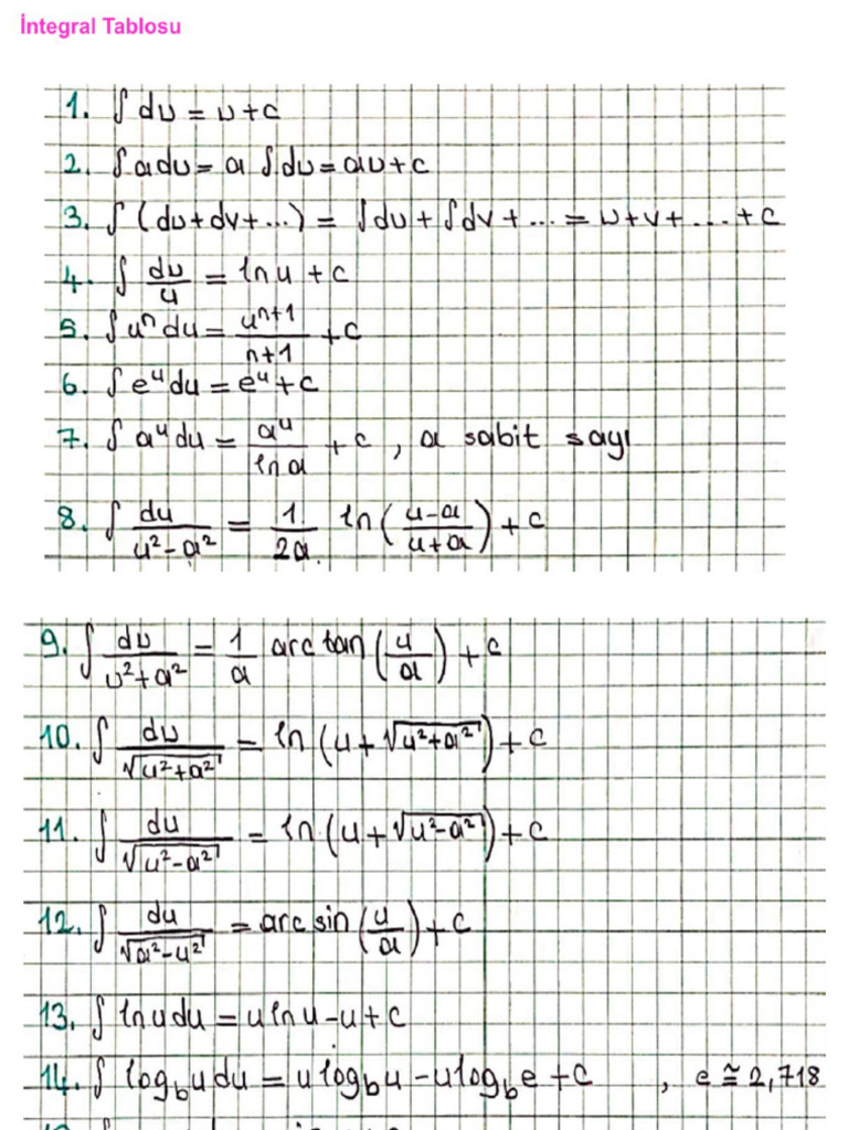 ntegral-tablo-pdf