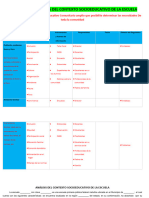 Programa Analitico Segundo Grado