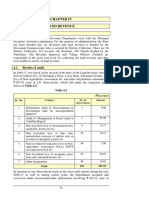 Chapter 4 Land Revenue of Report No 3 of 2018 - Revenue Sector Government of Maharashtra