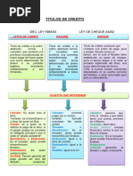 Partes del Cheque y su Estructura | PDF | Cheque | Pagaré