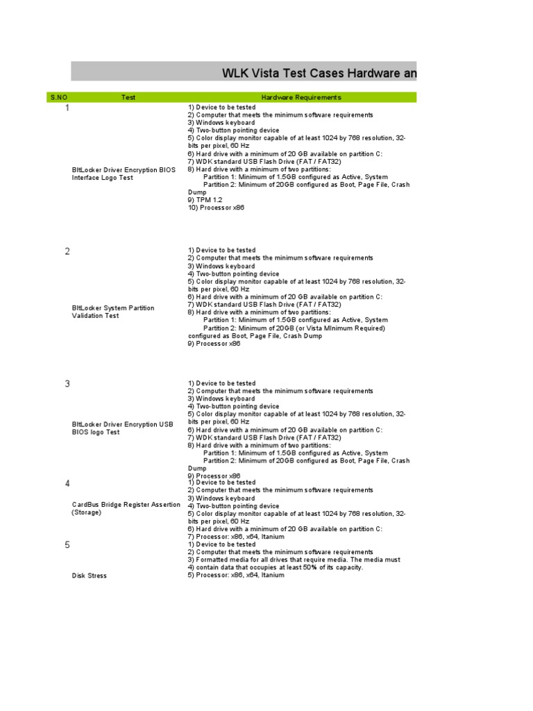 WHQLTestDetails 28aug07 | PDF | Microsoft Windows | Usb Flash Drive