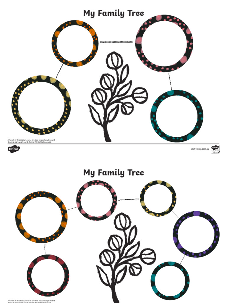 Family Tree | PDF