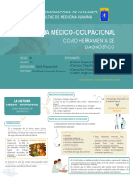 Historia Médico Ocupacional