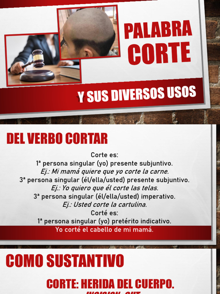 Significados y usos de 