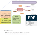 4.2 Catalogo de Cuentas - Mapa Conceptual