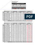 1 - Comparativa Cuadernos Mina-Proyecto