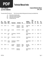 Dokumen - Tips Technical Manual Index Ge Aviation Manual Index Cj610 Turbojet and Cf700 Turbofan