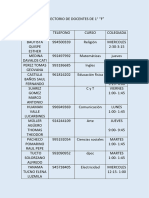 1 ° Telefono de Docentes