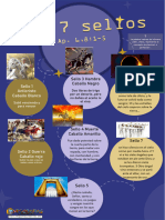 Infografia Los 7 Sellos