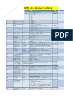 LCD Dispaly Setting