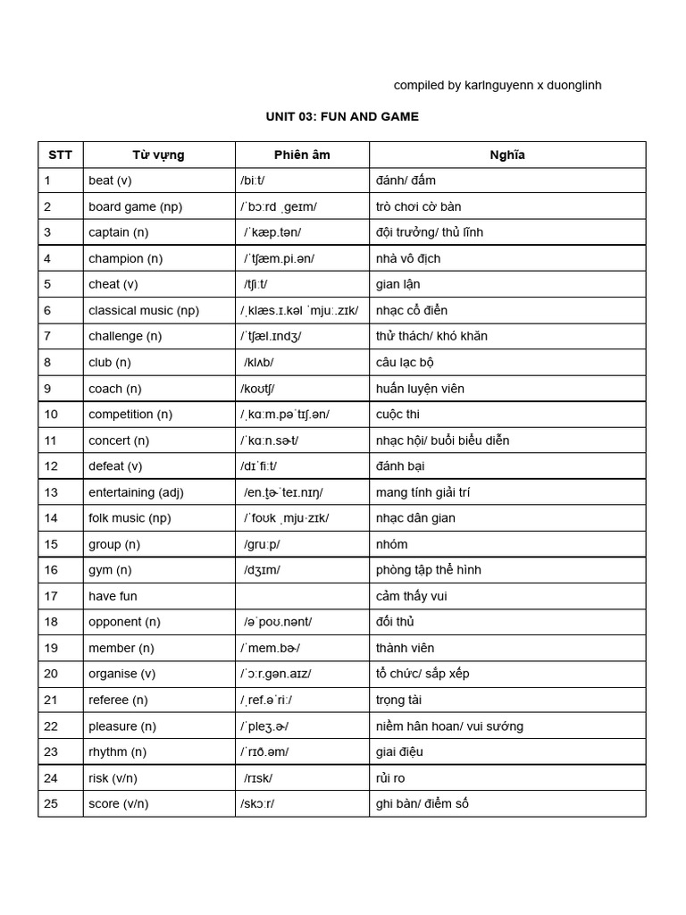 destinationとは 意味・読み方・使い方 visual data 3