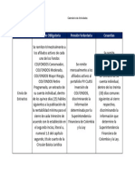 Calendario Actividades Transparencia