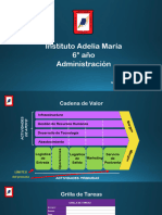 3 Presentación Administración 6to IAM 2023