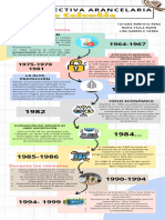 Excel Elaboración de Presupuestos